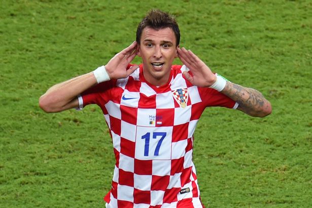 Mandzukic