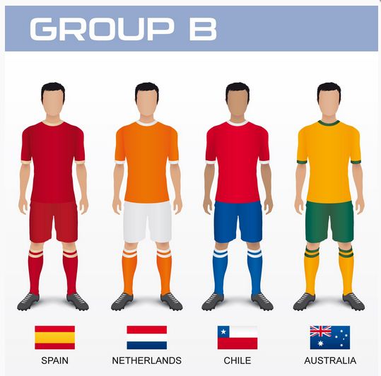 Group B1