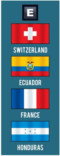 Group E