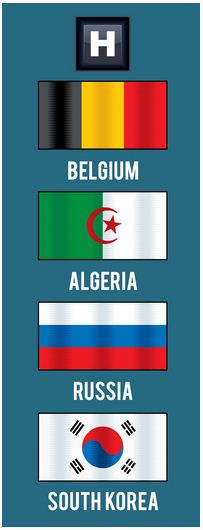 Group H