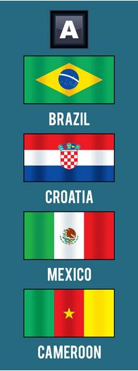 Grup A