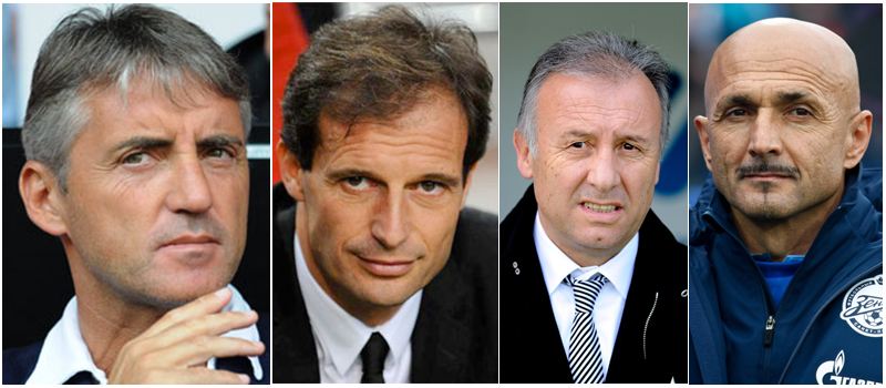 Managers