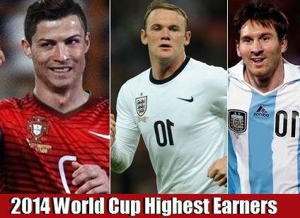 Top-10-Highest-Paid-Footballers-in-2014-World-Cup