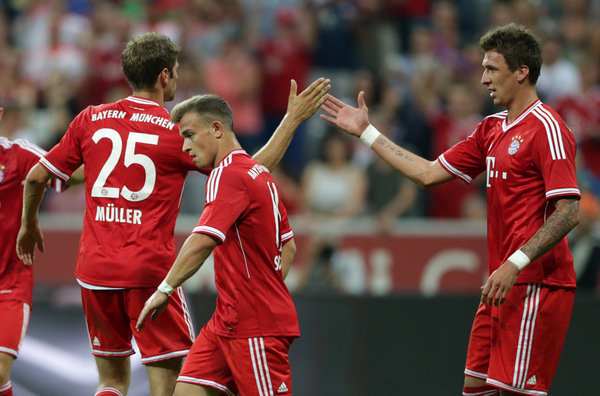 Mandzukic